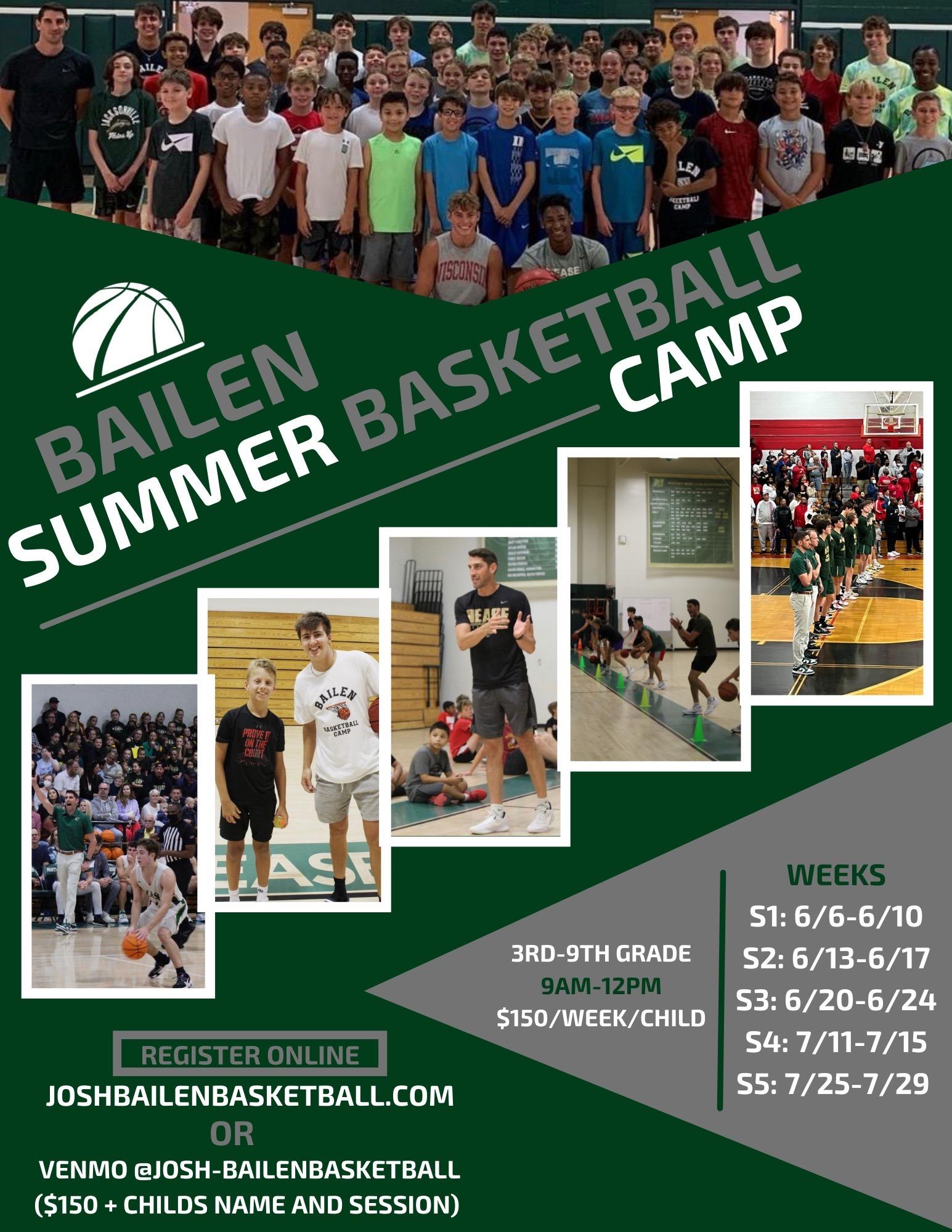 Summer Basketball Camp